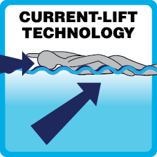 Current-Lift Technology™