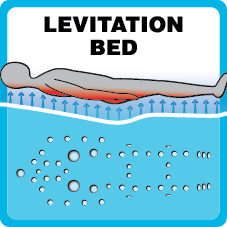 Levitation Bed™