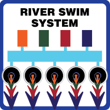 River Swim System