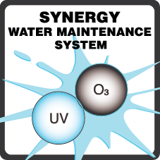 Das Synergy-Wasserreinigungssystem